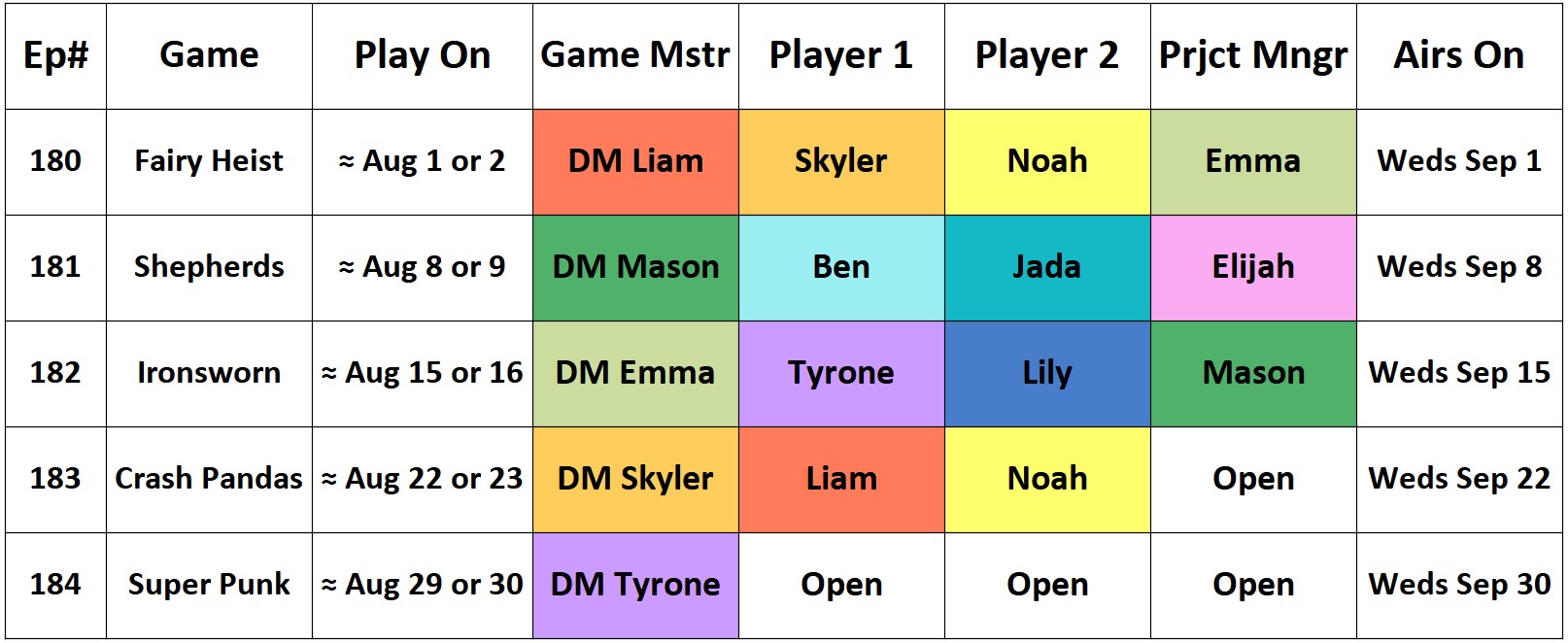 Example Game Calendar